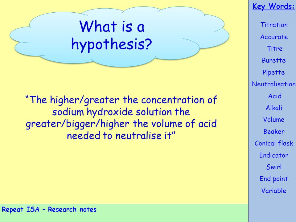 Titration hypothesis